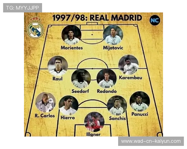 欧冠新赛季开启，球队阵容变化分析，欧冠比赛阵容