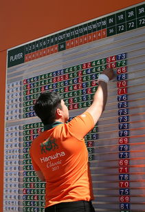 开云体育娱乐-全国跨栏锦标赛江苏选手独揽两冠，跨栏赛事